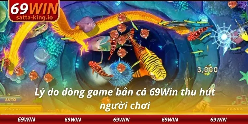 Lý do dòng game bắn cá 69Win thu hút người chơi